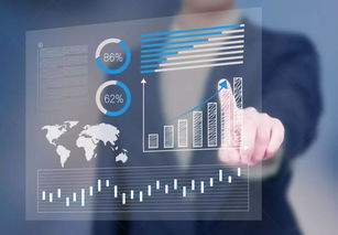 恪守信義義務，私募基金以計算機技術服務賦能新經濟