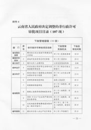 德宏州人民政府法制局信息系統(tǒng)運行維護服務方案