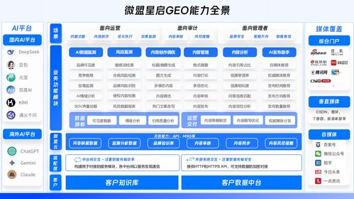 2026口碑優(yōu)AI高適配GEO服務商深度測評與GEO企業(yè)大盤點 信息系統(tǒng)運維新趨勢
